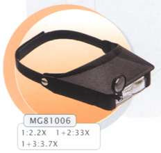 Head and Hanging Magnifier