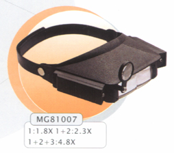 Head and Hanging Magnifier