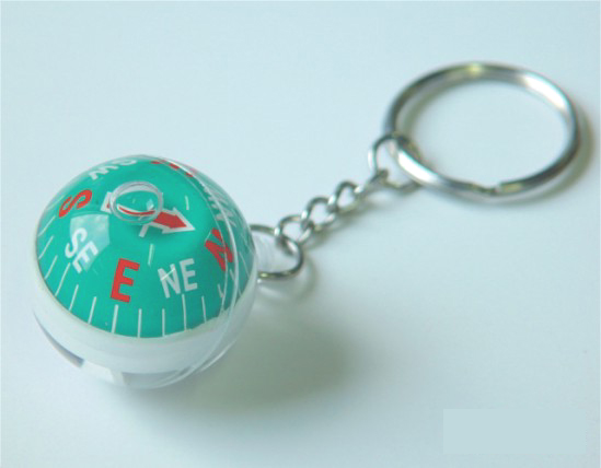 compass