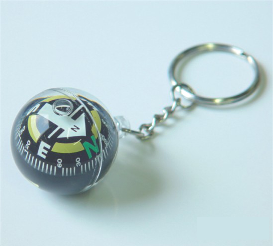 compass