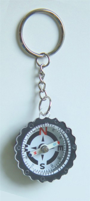 compass
