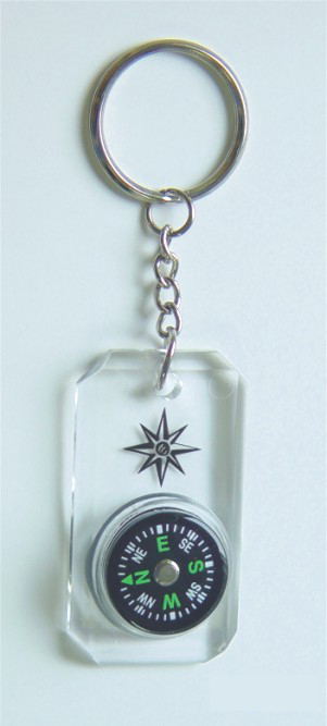 compass