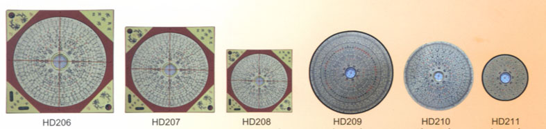 fengshui compass