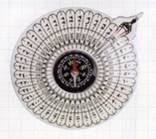 Muslim compass