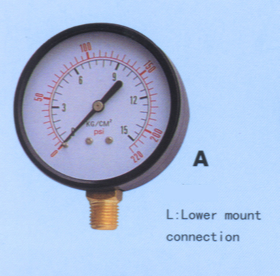 pressure gauge